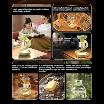 Electric Mosquito Repellent Vaporizer – Liquid & Coil Heater for Home & Outdoor