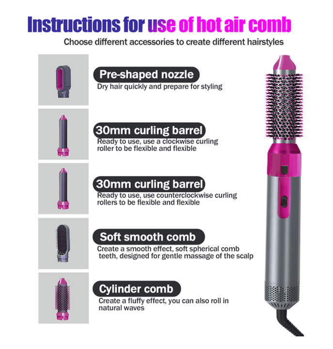 5-in-1 Hot Air Brush Styler with Ionic Technology