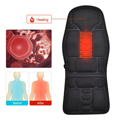 Deluxe Massage Seat Topper – 5 Massagers, Heat Therapy & 3-Zone Control