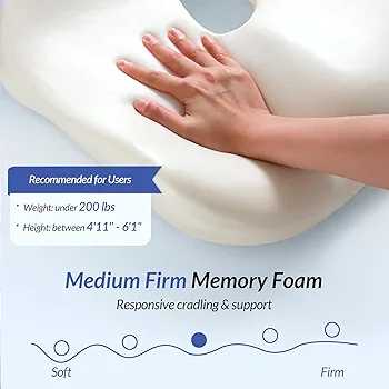 Ergonomic Memory Foam Seat Cushion – Posture & Pain Relief Support