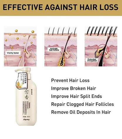 Gentle Moisturizing Cleansing Shampoo – For All Hair Types